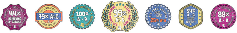 Badge icons showing A Level pass rates in English